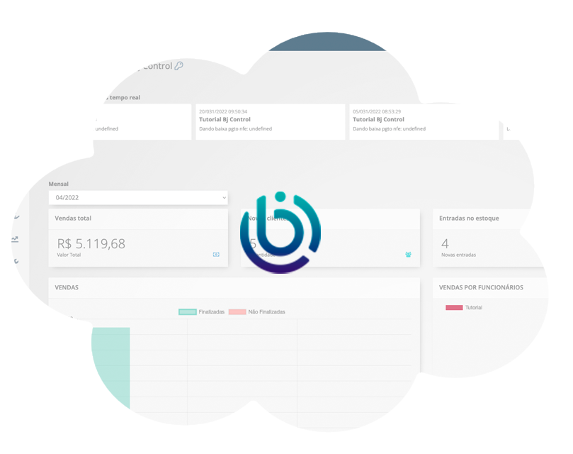 Uma nuvem com tudo que você precisa!